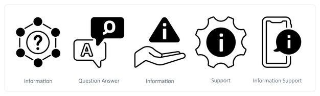 A set of 5 mix icons as information question answer info