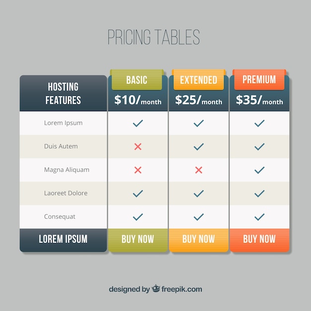 Set de tabla de precios 