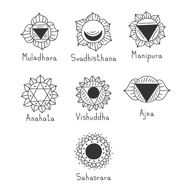Siete chakras con nombres establecidos Línea dibujada a mano Centros de energía Elementos esotéricos Símbolos sagrados