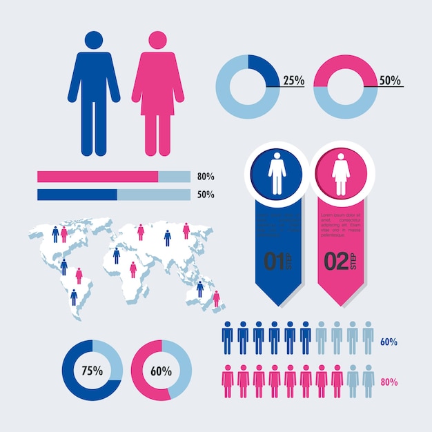 Siete iconos de infografía de población