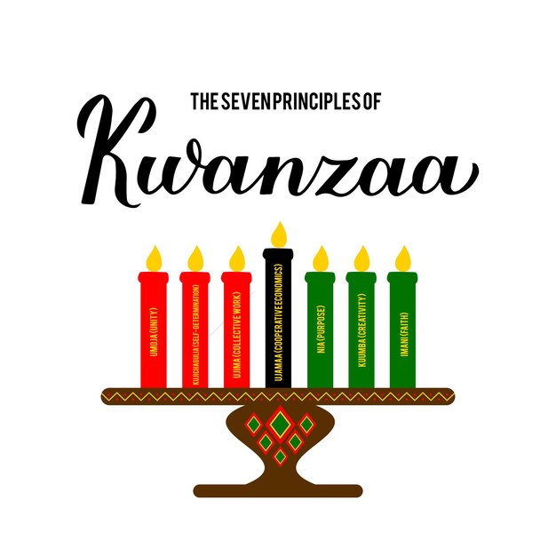 Los siete principios de Kwanzaa Plantilla vectorial de Navidad afroamericana para tipografía cartel banner tarjeta de felicitación postal pegatina volante, etc.