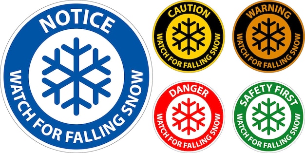 Signo de advertencia de caída de nieve