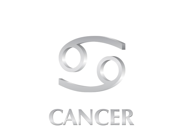 Signo de cancer