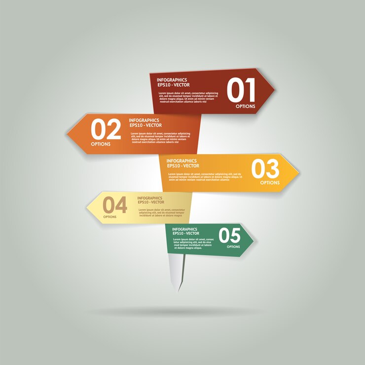 Vector signo infográfico de cinco placas en un poste, un indicador de dirección