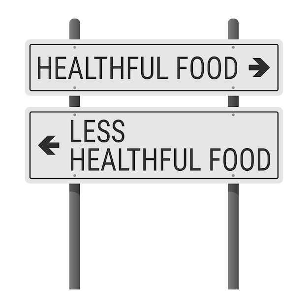 Signo de intersección de carreteras que representa la elección entre alimentos saludables y menos saludables