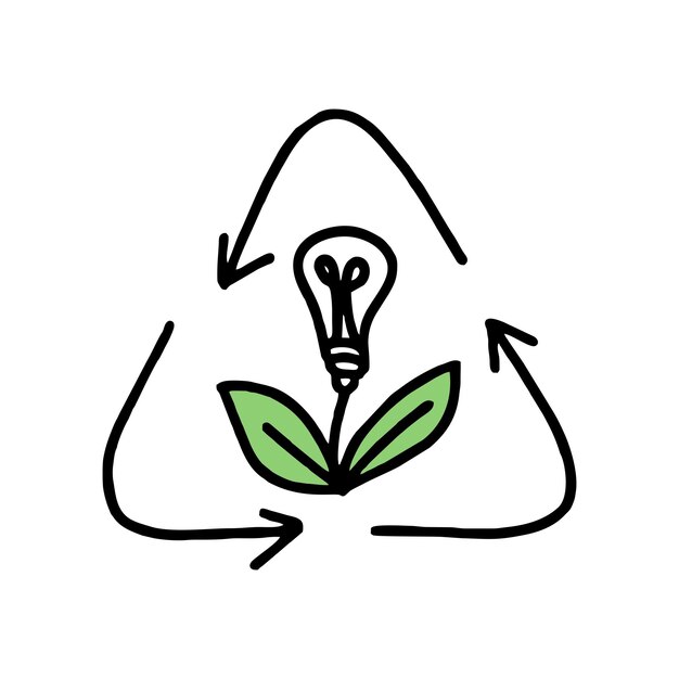 El signo de reciclaje Separación de basura Co2 concepto de cambio climático Vector doodle