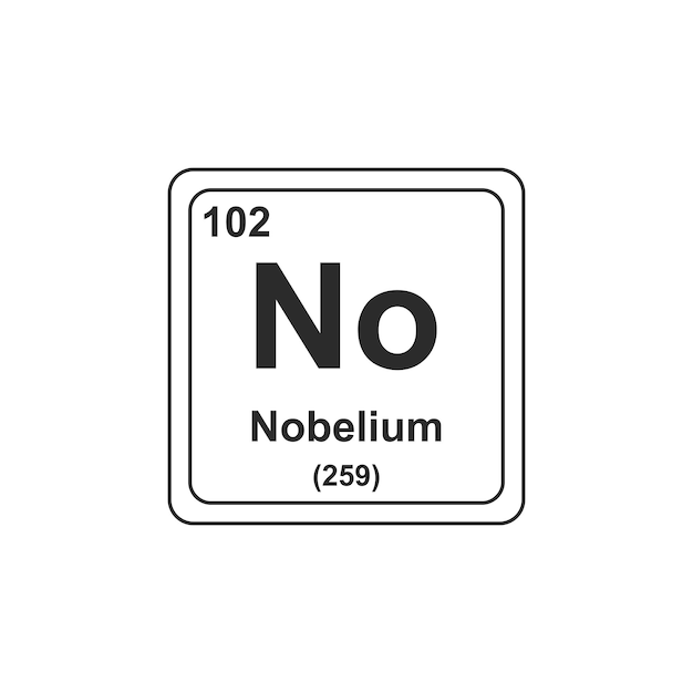 Signo y símbolo químico