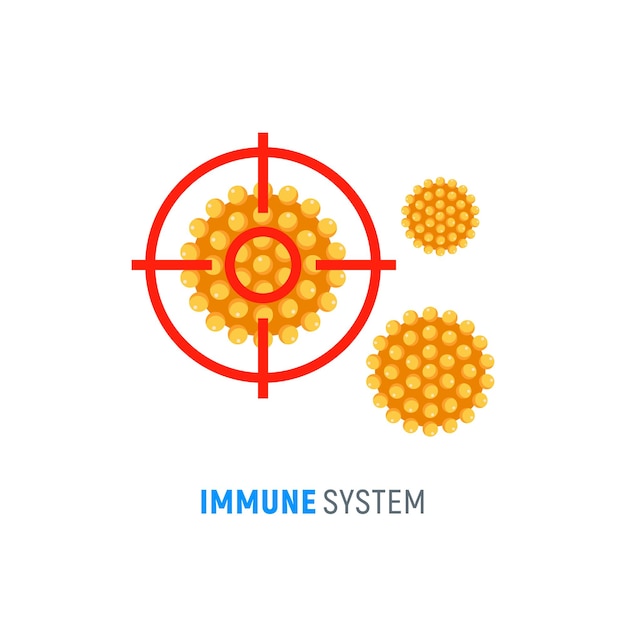 Vector signo del sistema inmunitario de bacterias signo de virus antibacteriano protección inmunitaria antiséptico anti enfermedad icono inmunitario