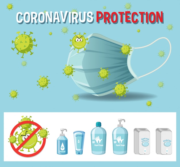 Signo de texto de protección contra coronavirus con tema de coronavirus y productos desinfectantes