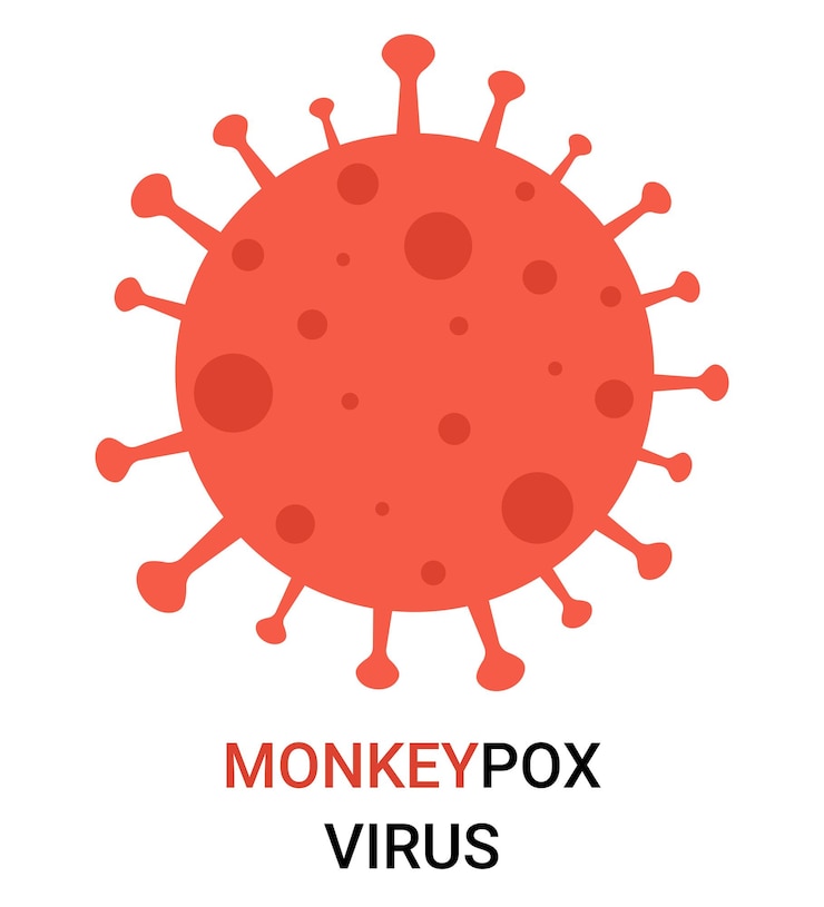 Vector signo del virus de la viruela del mono. pandemia de infección por viruela del mono sobre fondo blanco. salud y medicina.