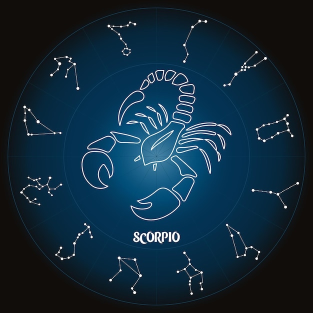 Signo zodiacal Escorpio en círculo astrológico con constelaciones zodiacales, horóscopo. Azul y blanco