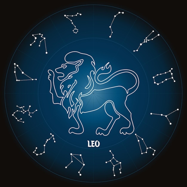 Signo zodiacal Leo en círculo astrológico con constelaciones zodiacales, horóscopo. Diseño azul y blanco.
