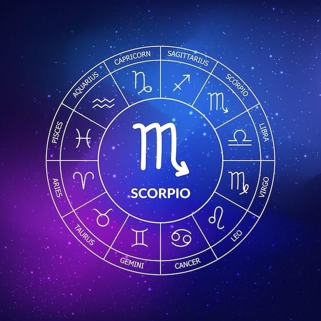 Signo del zodiaco escorpio círculo del zodiaco sobre un fondo azul oscuro del espacio