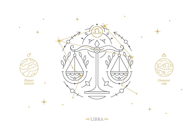 Signo del zodiaco Libra con descripción de características personales.