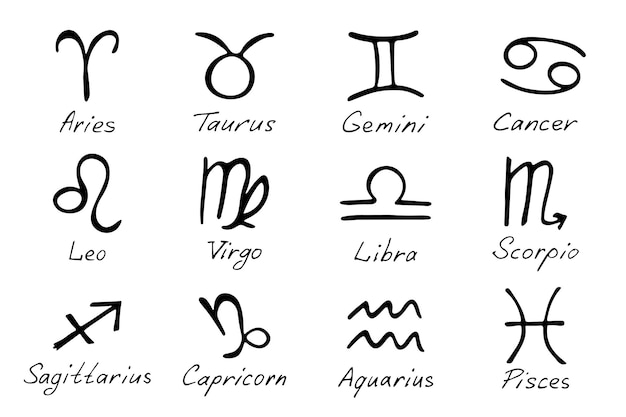 Signos del zodiaco dibujados a mano Conjunto de garabatos de símbolo esotérico Elementos de imágenes prediseñadas de astrología para el diseño