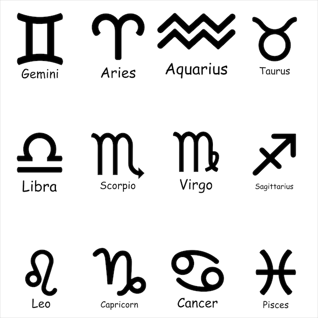 Los signos del zodiaco Gemini Aries Acuario Tauro Libra Escorpio Virgo Sagitario Leo Capricornio Cáncer Conjunto