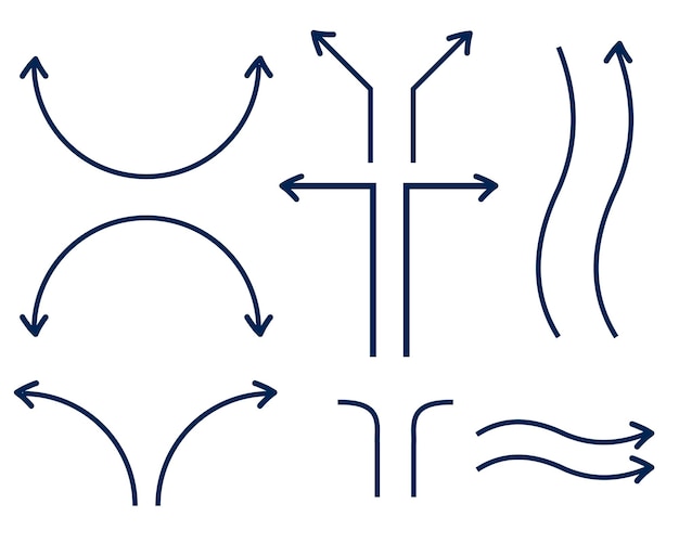 Signos