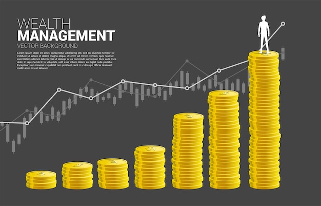 Silueta de empresario de pie encima del gráfico de crecimiento con pila de monedas. Concepto de inversión de éxito y crecimiento en los negocios.
