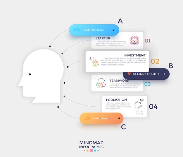 Silueta de papel blanco de cabeza humana, pictogramas lineales y cuadros de texto conectados por líneas. concepto de mapa mental o esquema. plantilla de diseño de infografía creativa. ilustración de vector de folleto.