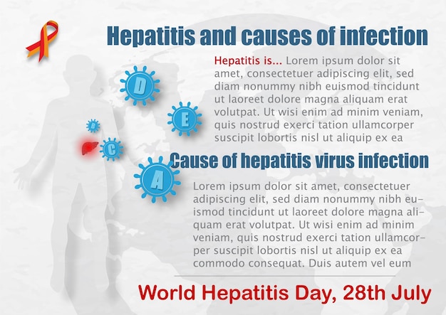 Siluetee el cuerpo humano con el virus de la hepatitis en el hígado con la redacción de la hepatitis en fondo gris