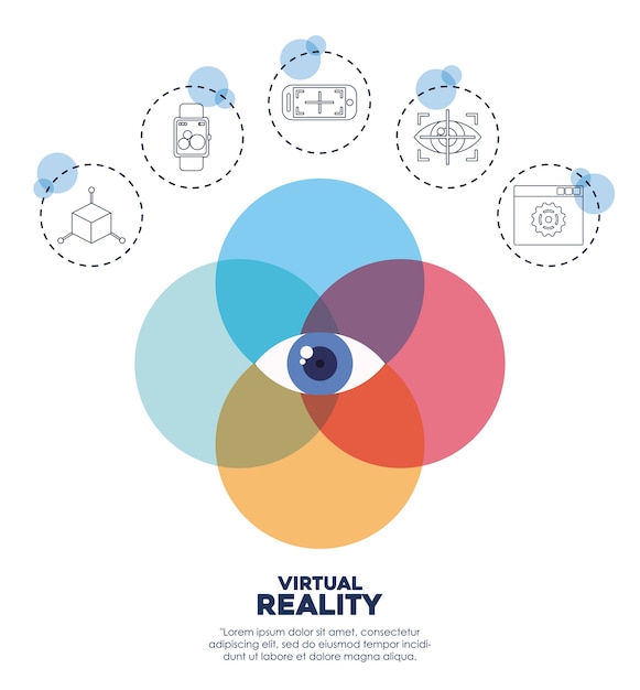 Símbolo de visión y los iconos relacionados con la realidad virtual