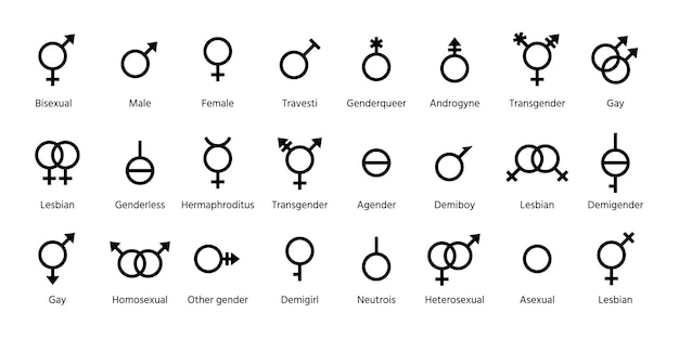 Símbolos de género establecer signos de contorno de orientación concepto sexual ilustración vectorial simple