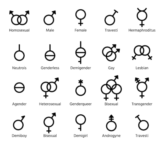 Símbolos de género vector hombre mujer transgénero gay bisexual y otros signos de orientación