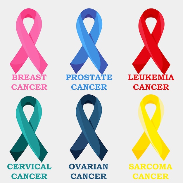 Vector símbolos internacionales de cinta utilizados para la conciencia pública sobre el concepto médico de oncología vector