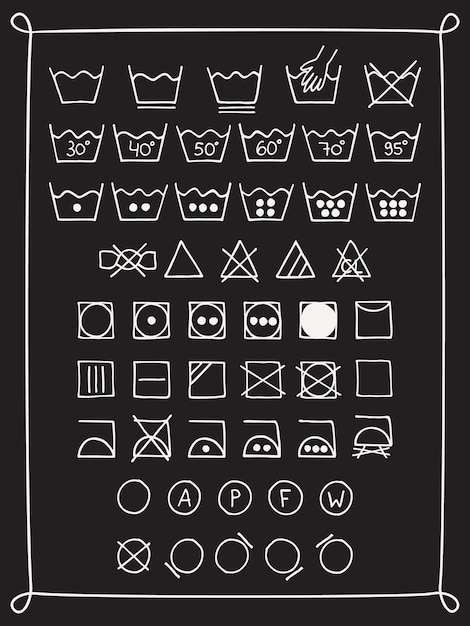 Símbolos de lavandería Doodle