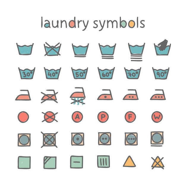 símbolos de lavandería Recomendaciones de cuidado de prendas para etiquetas de ropa Lavandería planchado limpieza en seco secado