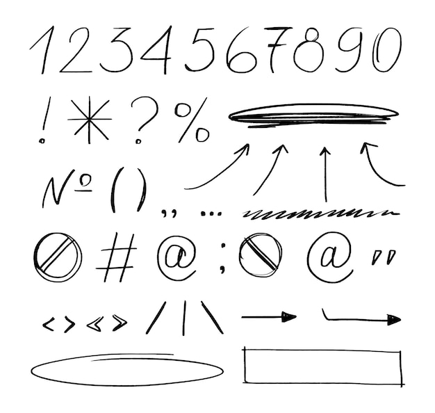 Símbolos de puntuación Asterisco corchetes y signo de interrogación signo de exclamación