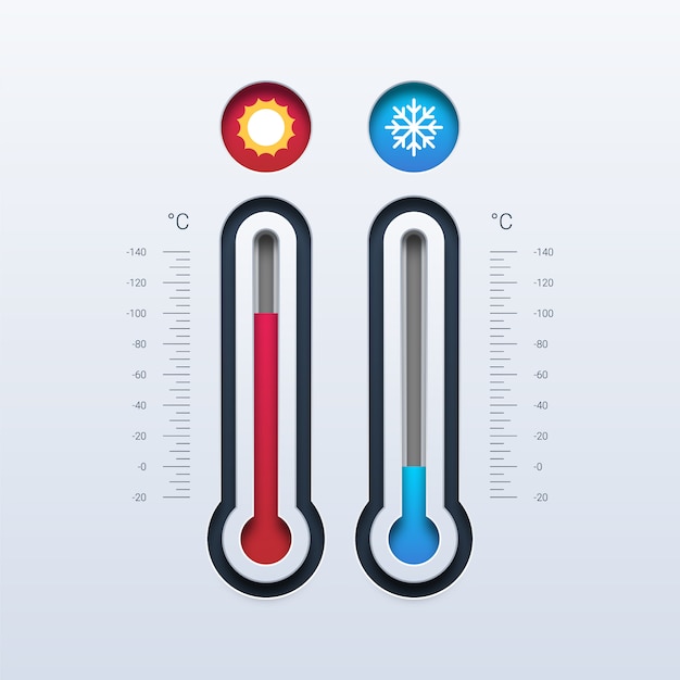 Vector símbolos de temperatura en climas cálidos y fríos