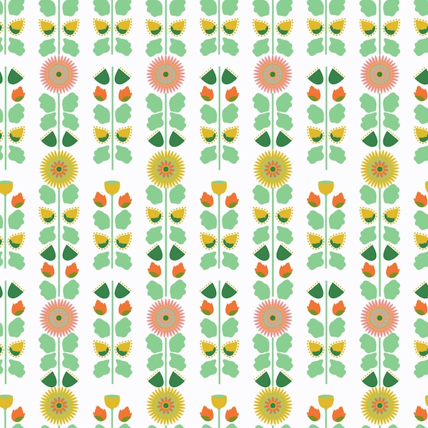 La simetría de la floración Un patrón floral