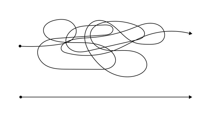 Vector simple forma correcta e incorrecta compleja con línea desordenada. líneas negras con un punto de partida y una flecha al final aisladas sobre fondo blanco. ilustración vectorial