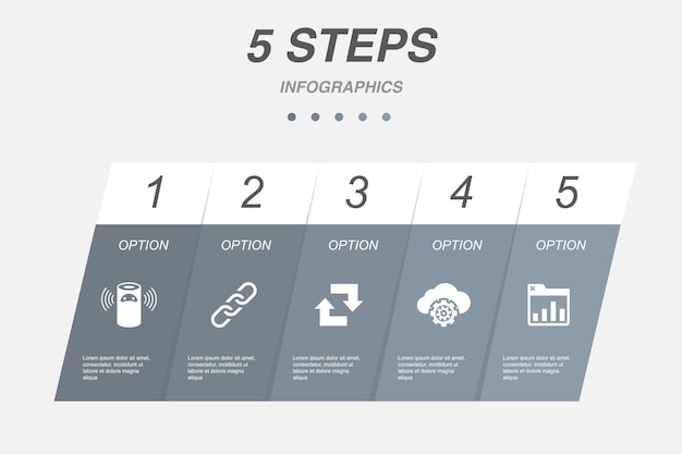 Sincronización de conexión de asistente inteligente Servicio en la nube Iconos del panel Plantilla de diseño infográfico Concepto creativo con 5 pasos