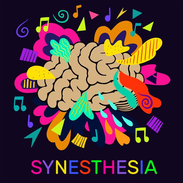 Sinestesia Brillante concepto de notas del cerebro humano y coloridas formas psicodélicas