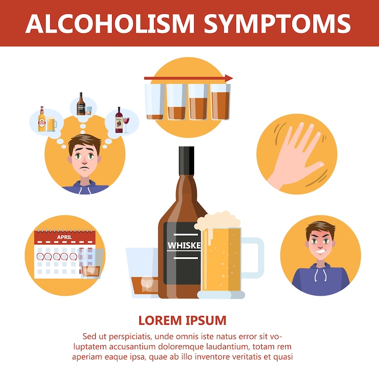 Vector síntomas de adicción al alcohol. infografía de peligro de alcoholismo