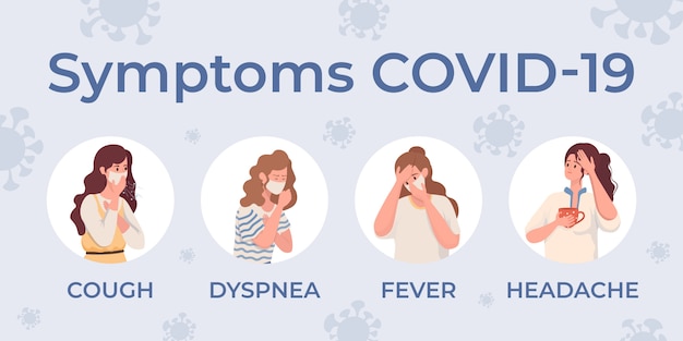 Síntomas de la ilustración plana Coronavirus Covid-19. Enfermedad de la gripe por concepto de Coronavirus.