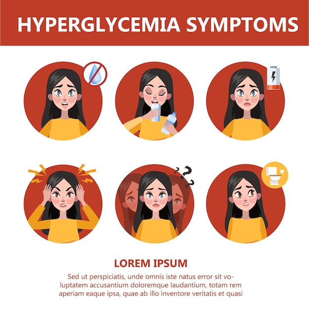 Síntomas y signos de hiperglucemia. visión borrosa, mareos