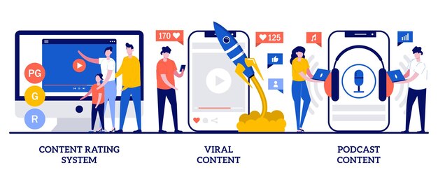 Sistema de clasificación de contenido, contenido viral, concepto de contenido de podcast con personas pequeñas. Conjunto de ilustración de vector de blogs de redes sociales. Transmisión de películas, me gusta de la red en línea y seguidores que atraen metáforas.
