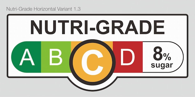 Sistema de clasificación de nutrigrade alimentos nivel de azúcar bebidas marca etiqueta variante horizontal 1 c