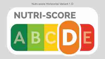 Vector sistema de clasificación nutriscore nivel de azúcar en los alimentos bebidas marcación etiqueta variante horizontal 1 d