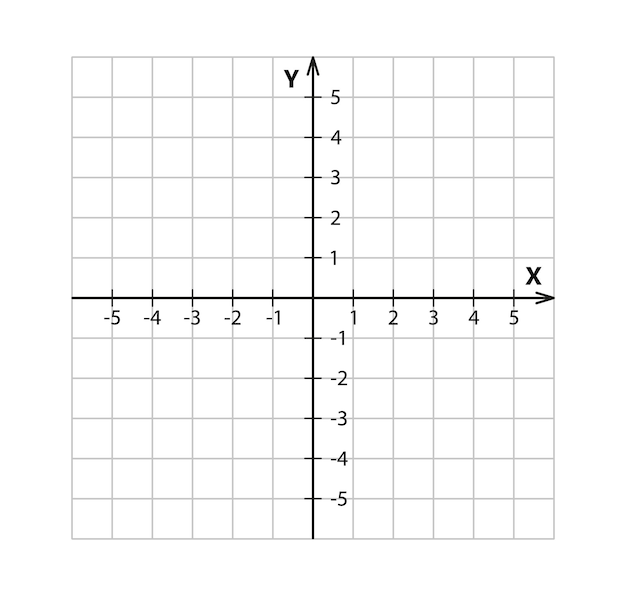 Sistema de coordenadas cartesianas en blanco en dos dimensiones plano de coordenadas ortogonales rectangulares con ejes x e y en cuadrícula cuadrada plantilla de escala matemática ilustración vectorial aislada sobre fondo blanco