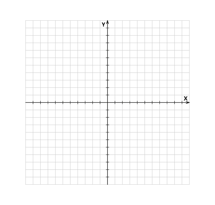 Vector sistema de coordenadas cartesianas en blanco en dos dimensiones plano de coordenadas ortogonales rectangulares con ejes x e y en cuadrícula cuadrada plantilla de escala matemática ilustración vectorial aislada sobre fondo blanco
