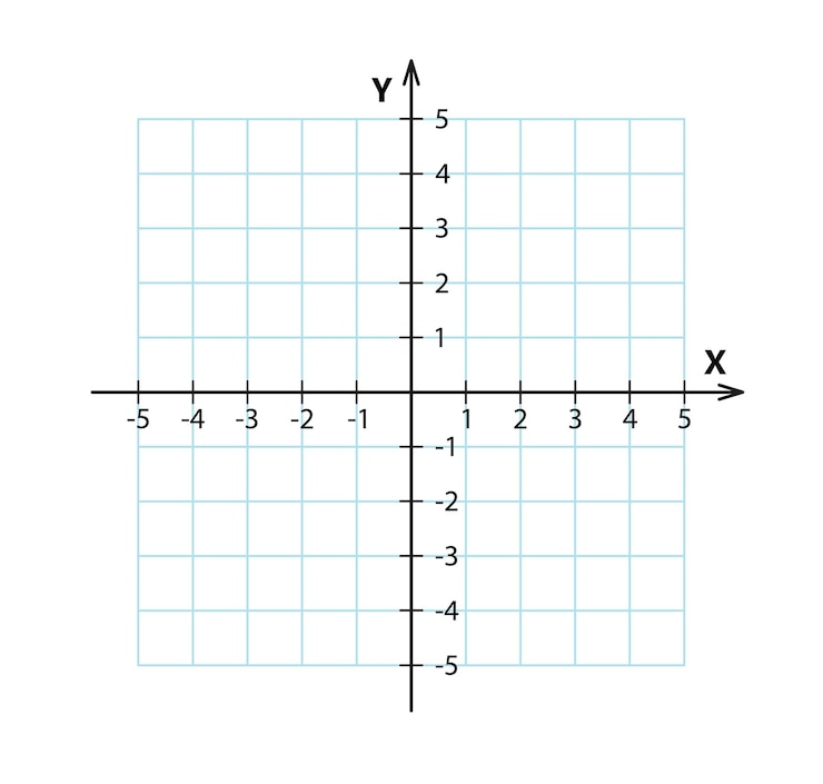 Vector sistema de coordenadas cartesianas en blanco en dos dimensiones plano de coordenadas ortogonales rectangulares con ejes x e y en cuadrícula cuadrada plantilla de escala matemática ilustración vectorial aislada sobre fondo blanco
