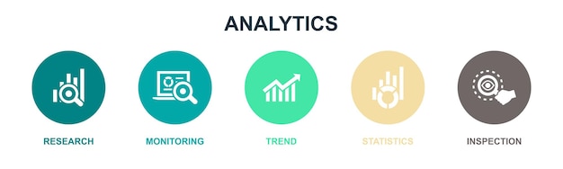 Sistema negocio algoritmo industria robótica iconos Plantilla de diseño infográfico Concepto creativo con 5 pasos