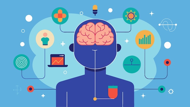 Vector un sistema de neurofeedback que permite a los individuos controlar conscientemente su actividad cerebral y