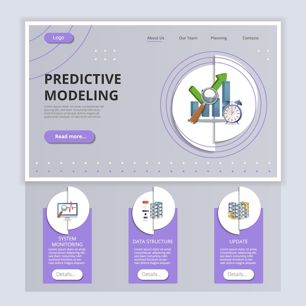 Sistema de plantilla de sitio web de página de destino plana de modelado predictivo monitoreo de estructura de datos web de actualización