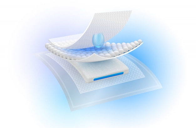 Vector el sistema de protección muestra los pasos de la capa absorbente de láminas.