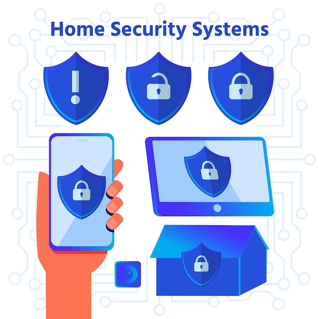 Vector sistema de seguridad para el hogar para el conjunto de anuncios de control remoto